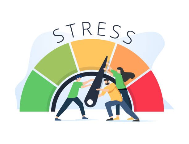 Stress Triggers